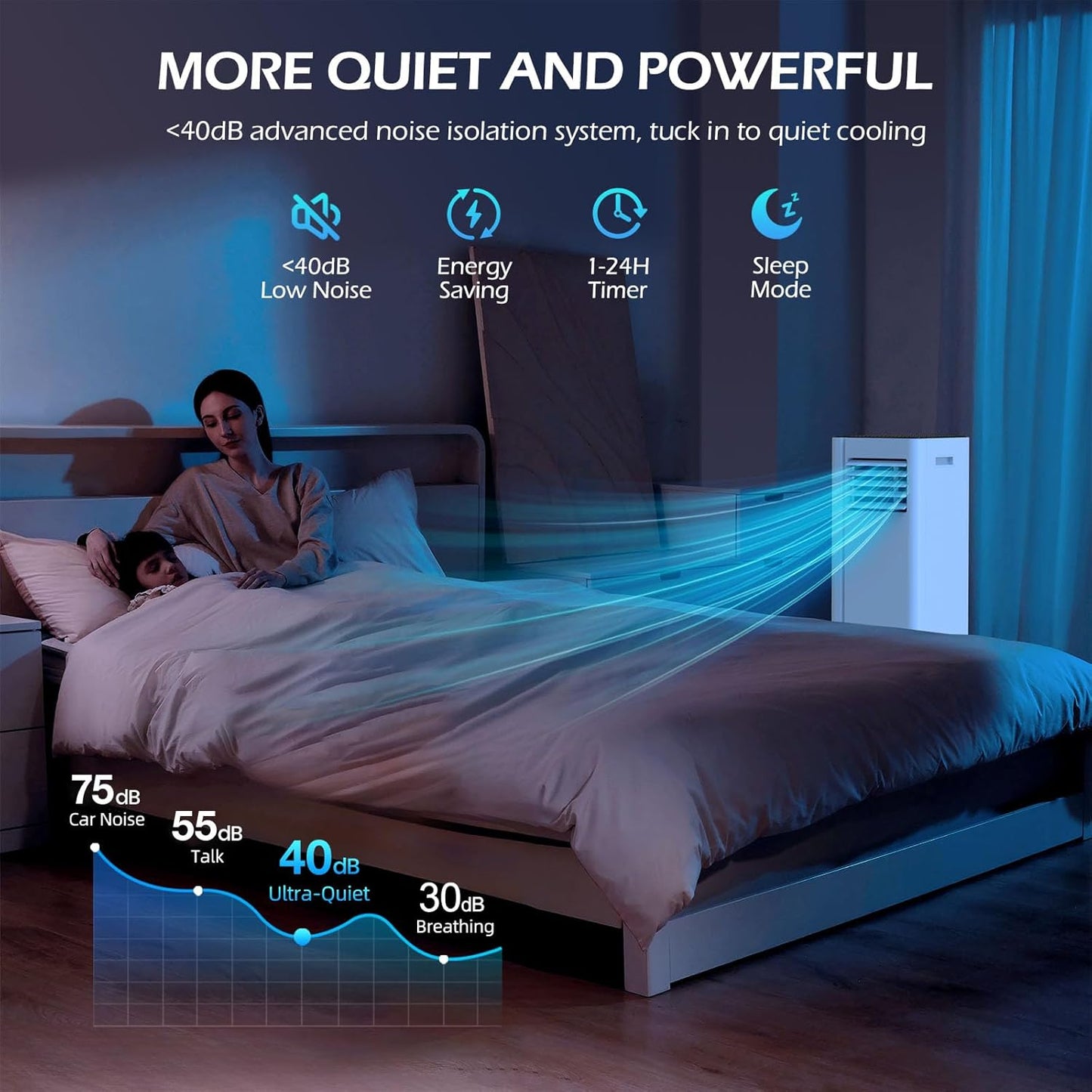 Cendre 16,000 BTU WiFi Portable AC with 40 dB Quiet Mode