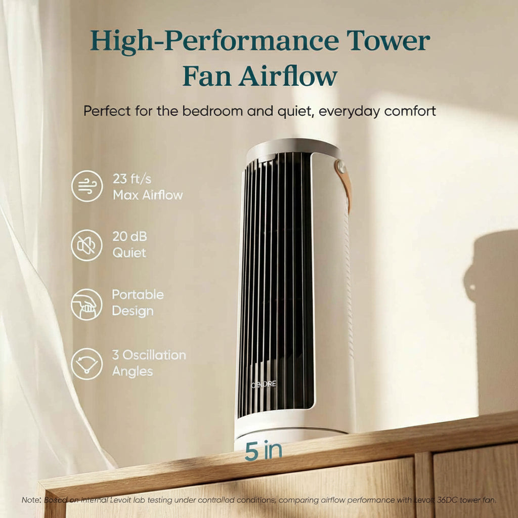 Cendre Quiet 5-Speed Oscillating Tower Fan with Remote