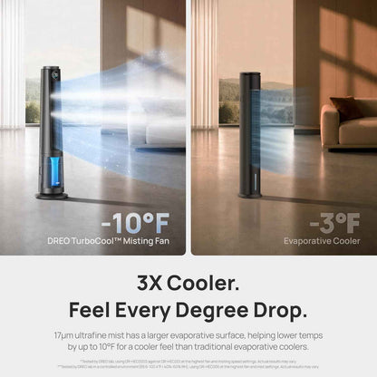 Cendre TurboCool Smart Misting Fan, 10°F Cooling & 34 ft/s Airflow
