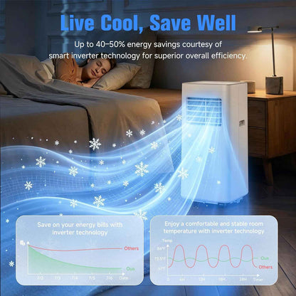 Cendre 3-in-1 Portable Air Conditioner with Complete Window Kit