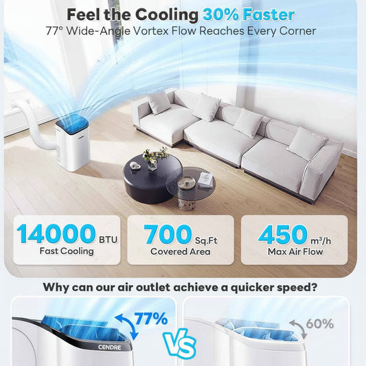Cendre 14,000 BTU Smart Portable Air Conditioner with WiFi & Remote