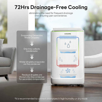 Cendre Smart Inverter Portable AC, 14,000–16,000 BTU, Ultra-Quiet