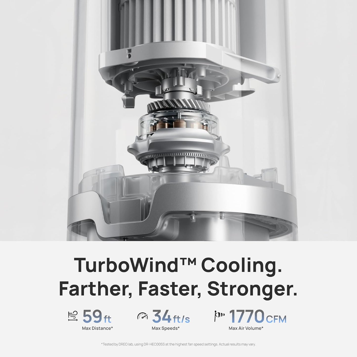 Cendre TurboCool Smart Misting Fan, 10°F Cooling & 34 ft/s Airflow