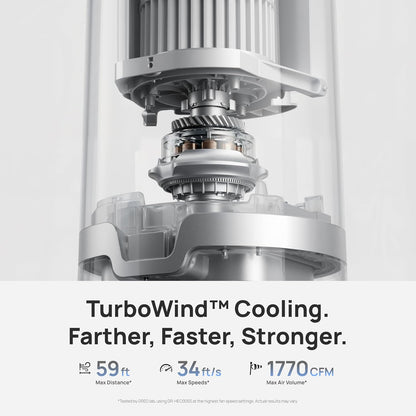 Cendre TurboCool Smart Misting Fan, 10°F Cooling & 34 ft/s Airflow