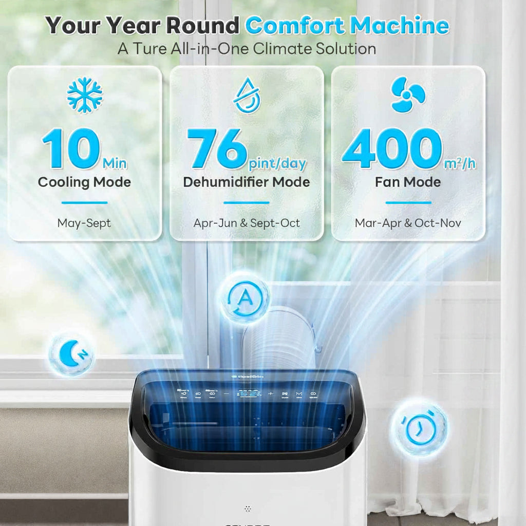 Cendre Max 12,000 BTU Quiet Portable AC for Rooms up to 550 Sq. Ft.