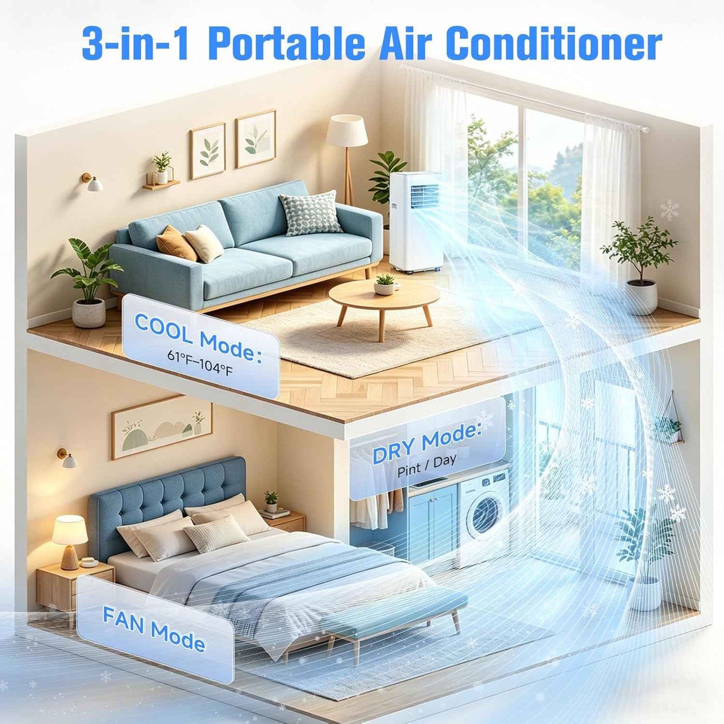 Cendre 3-in-1 Portable Air Conditioner with Complete Window Kit